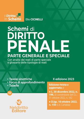 Schemi di diritto penale. Parte generale e speciale - Giorgia Villa, Ruben Di Stefano - Libro Neldiritto Editore 2023, Il diritto in schemi | Libraccio.it