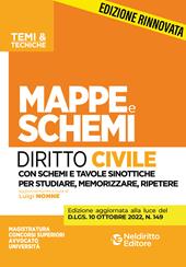 Mappe e schemi di diritto civile