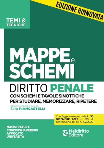 Mappe e schemi di diritto penale - Roberto Garofoli, Sara Piancastelli - Libro Neldiritto Editore 2023 | Libraccio.it