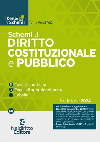Schemi di diritto costituzionale e pubblico - Vito Valerio - Libro Neldiritto Editore 2024 | Libraccio.it