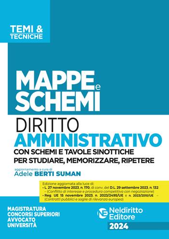 Mappe e schemi di diritto amministrativo. Nuova ediz.  - Libro Neldiritto Editore 2024 | Libraccio.it