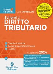 Schemi di diritto tributario