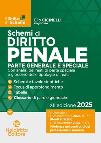 Schemi di diritto penale. Parte generale e speciale. Nuova ediz. - Giorgia Villa, Ruben Di Stefano - Libro Neldiritto Editore 2025 | Libraccio.it