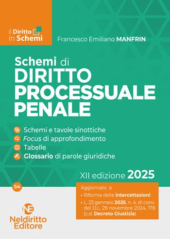 Schemi di diritto processuale penale 2025 - Francesco Emiliano Manfrin - Libro Neldiritto Editore 2025 | Libraccio.it