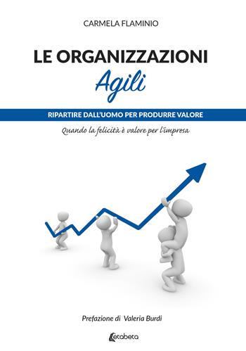 Le organizzazioni agili. Ripartire dall’uomo per produrre valore. Quando la felicità è valore per l’impresa - Carmela Flaminio - Libro EBS Print 2023 | Libraccio.it