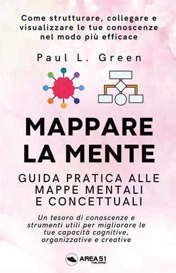 Mappare la mente. Guida pratica alle mappe mentali e concettuali - Paul L. Green - Libro Ledizioni 2024, Crescita personale | Libraccio.it