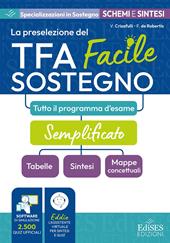 TFA sostegno facile: tabelle, sintesi e mappe concettuali su tutto il programma d’esame. Con espansione online