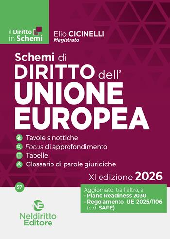 Schemi di Diritto dell'Unione Europea 2026 - Elio Cicinelli - Libro Neldiritto Editore 2026 | Libraccio.it