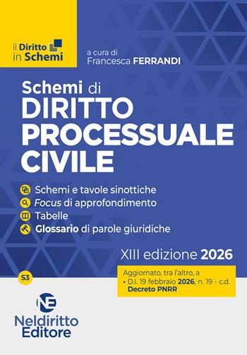 Schemi di procedura civile 2026 - F. Ferrandi - Libro Neldiritto Editore 2026 | Libraccio.it