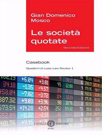 Le società quotate. Casebook. Con espansione online - Gian Domenico Mosco - Libro Cacucci 2023, Quaderni di Luiss Law Review | Libraccio.it