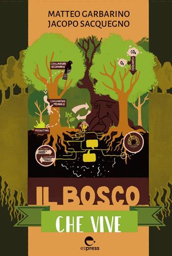 Il bosco che vive - Matteo Garbarino, Jacopo Sacquegno - Libro Espress Edizioni 2021, Ambiente che vive | Libraccio.it