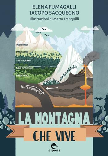 La montagna che vive - Elena Fumagalli, Jacopo Sacquegno - Libro Espress Edizioni 2022, Ambiente che vive | Libraccio.it
