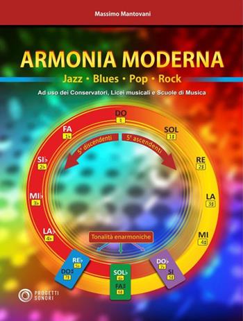 Armonia moderna jazz blues pop rock - Massimo Mantovani - Libro Progetti Sonori 2022 | Libraccio.it