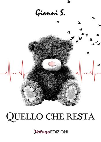 Quello che resta - S. Gianni - Libro Infuga Edizioni 2023, InNamorata | Libraccio.it