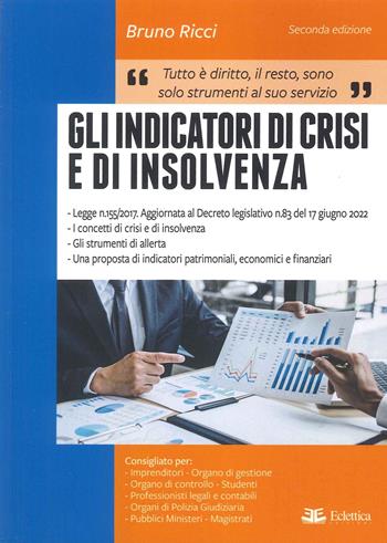 Gli indicatori di crisi e di insolvenza - Bruno Ricci - Libro Eclettica 2023, Manuali | Libraccio.it