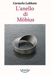 L'anello di Möbius