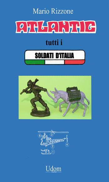 Atlantic tutti i soldati d'Italia - Mario Rizzone - Libro Edizioni Udom 2024 | Libraccio.it