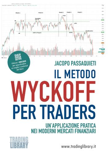 Il metodo Wyckoff per traders. Un’applicazione pratica nei moderni mercati finanziari - Jacopo Passaquieti - Libro Trading Library 2024 | Libraccio.it