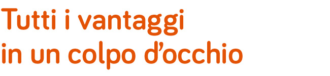 speciali ereader tolino shine2 titolo vantaggi mobili