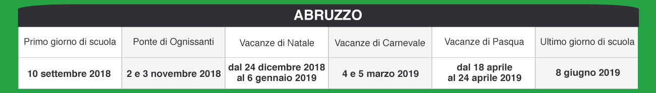 speciali pagina calendariscuoleregioni calendariscuole abruzzo