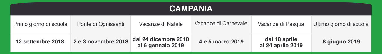 speciali pagina calendariscuoleregioni calendariscuole campania