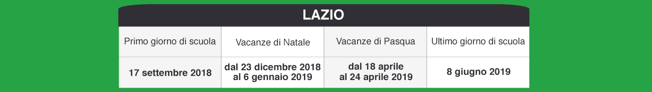 speciali pagina calendariscuoleregioni calendariscuole lazio