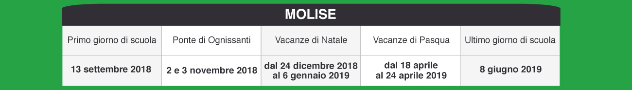 speciali pagina calendariscuoleregioni calendariscuole molise