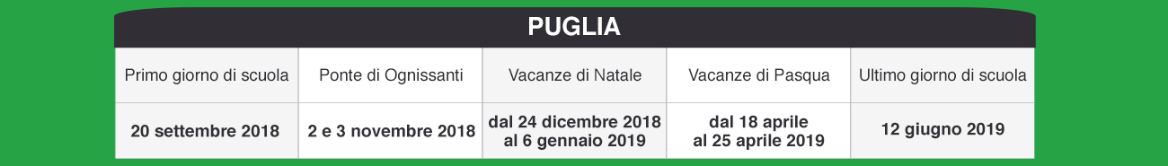 speciali pagina calendariscuoleregioni calendariscuole puglia