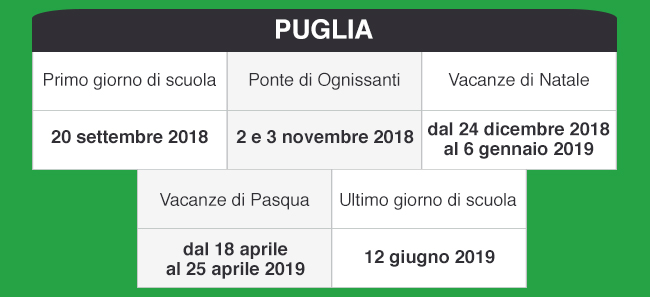 speciali pagina calendariscuoleregioni calendariscuole puglia mob