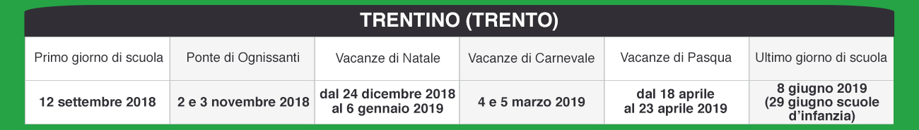 speciali pagina calendariscuoleregioni calendariscuole trentino