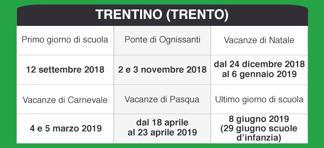 speciali pagina calendariscuoleregioni calendariscuole trentino mob