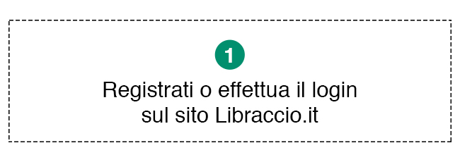 speciali pagina concorsou4garzanti concorsou4 bulletpoint registrati